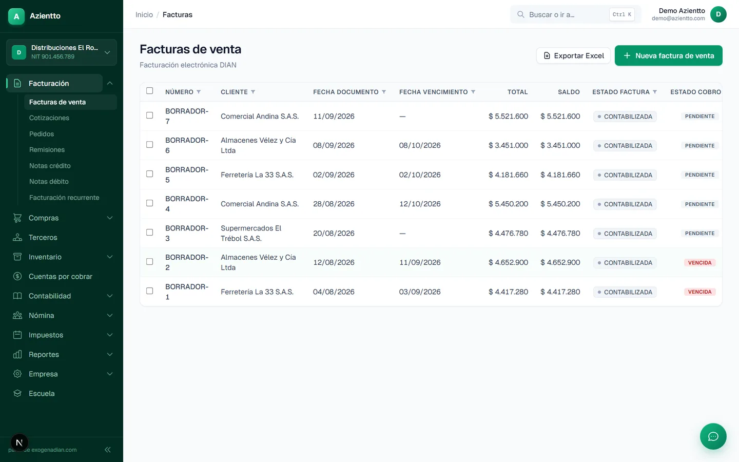 Listado de facturas de venta de Azientto con totales del periodo y estado de cada documento